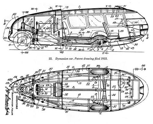 Dymaxion Car Buckminster Fuller  